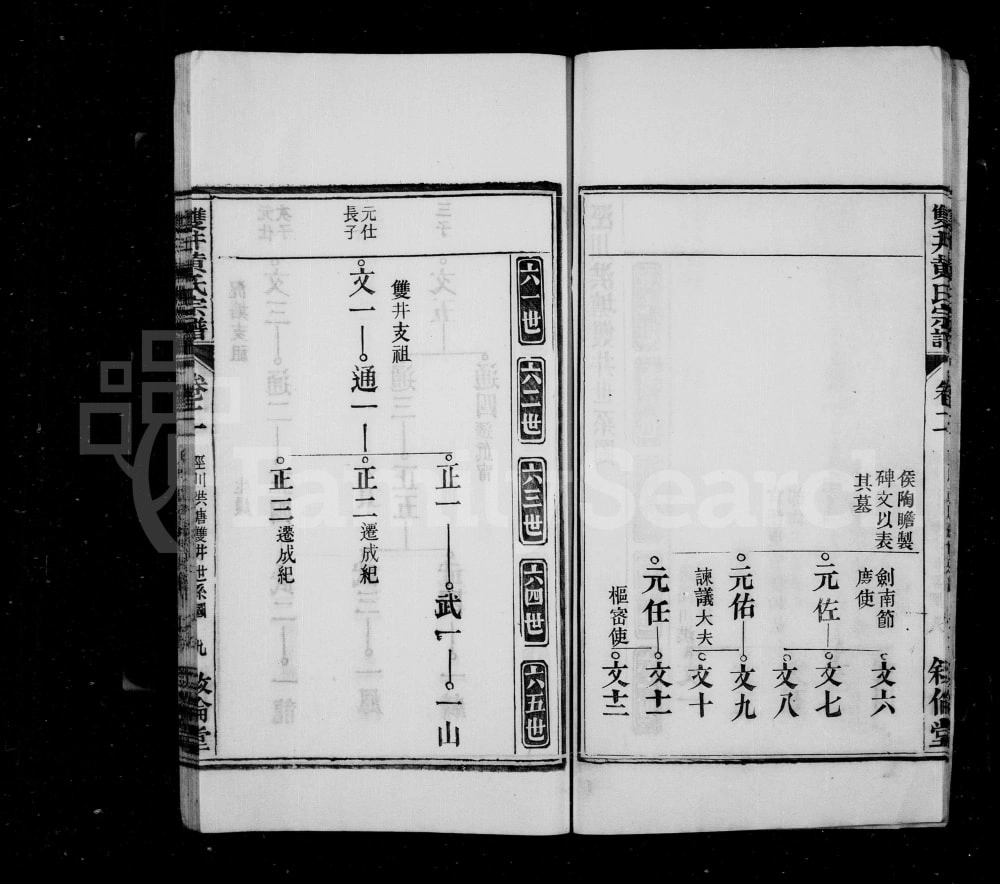 图片[6]-安徽宣城泾县双井黄氏宗谱（叙伦堂）电子版PDF下载-中华家谱网