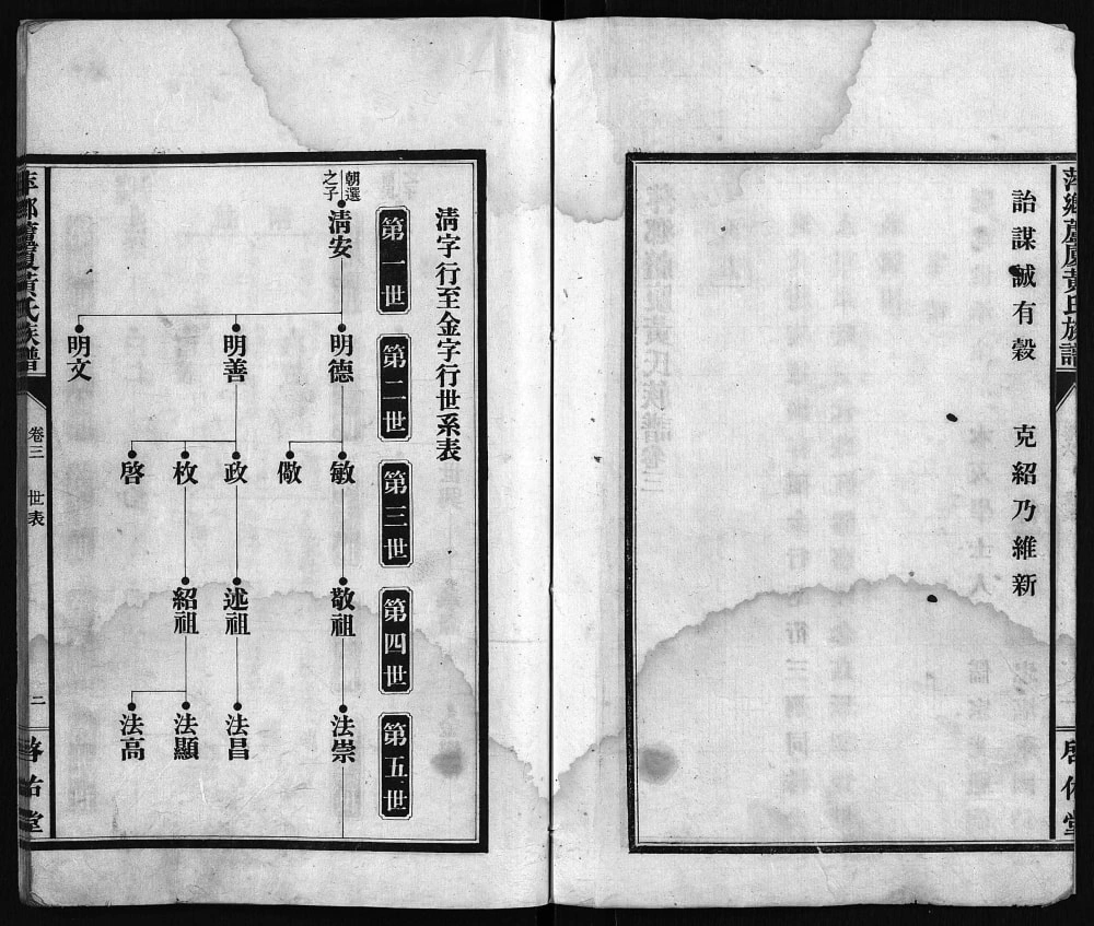 图片[5]-江西萍乡芦厦黄氏族谱（启佑堂）电子版PDF下载-中华家谱网