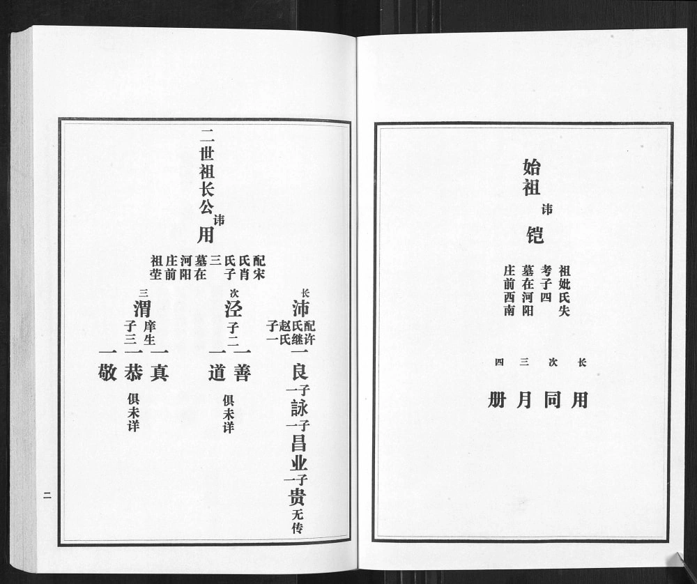 图片[5]-山东临沂沂南县陈氏族谱电子版PDF下载-中华家谱网