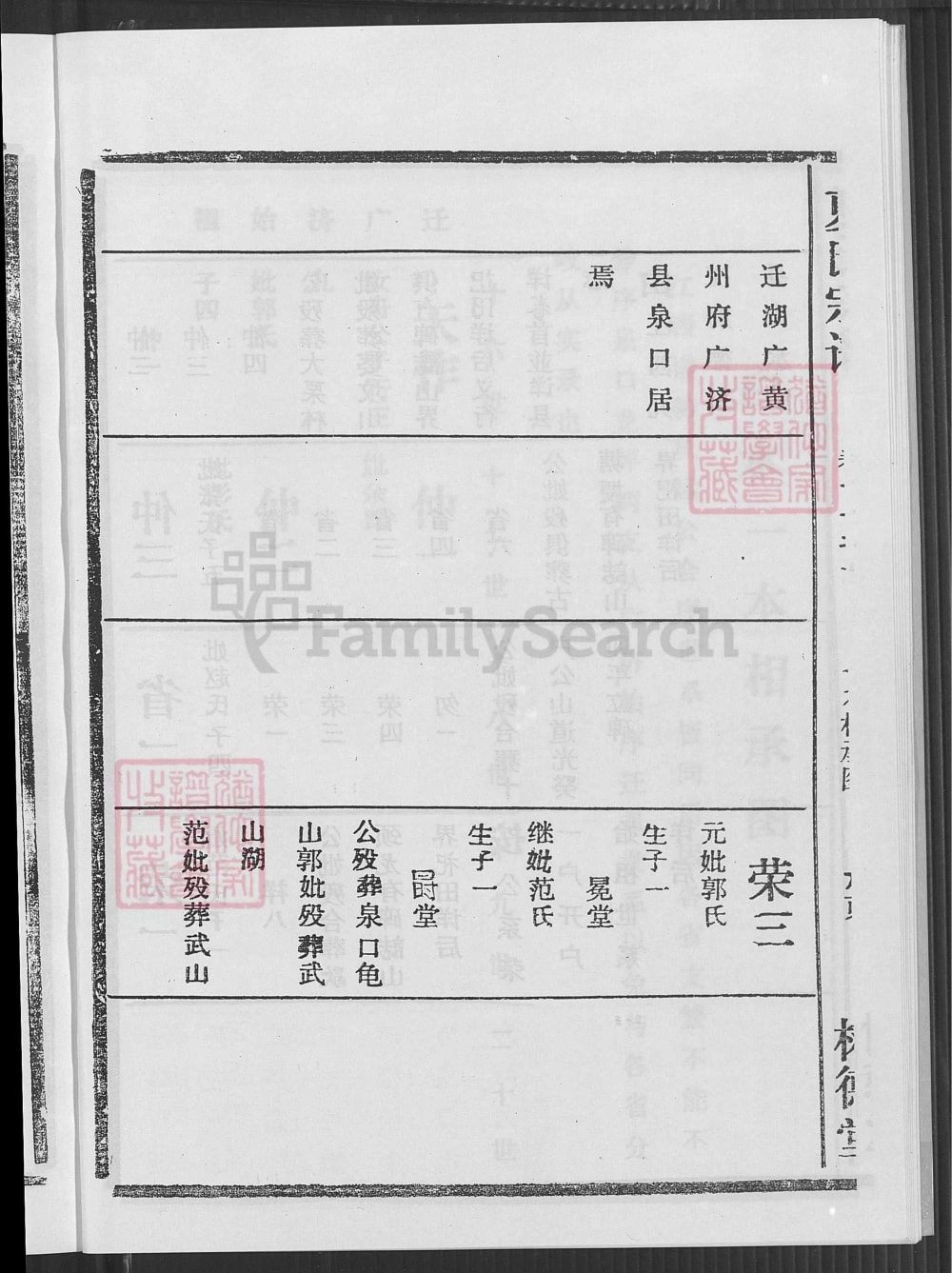 图片[6]-湖北武穴夏氏宗谱（树德堂）电子版PDF下载-中华家谱网