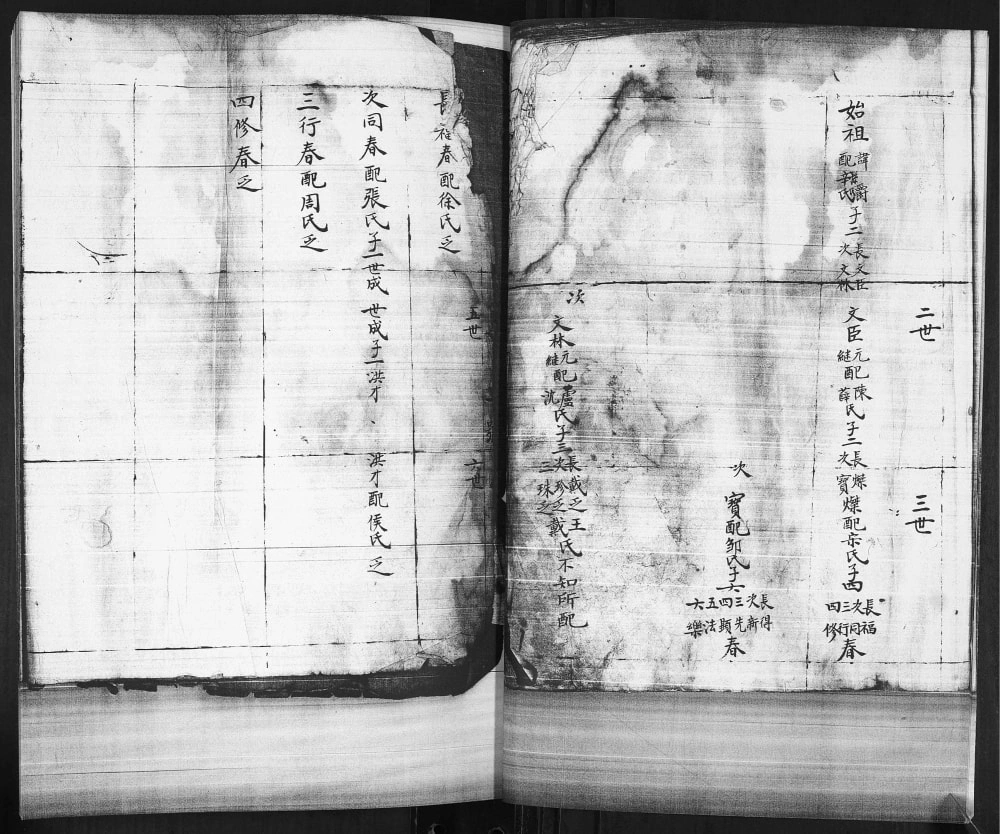 图片[4]-山东青岛即墨李氏族谱西北岭总谱电子版PDF下载-中华家谱网