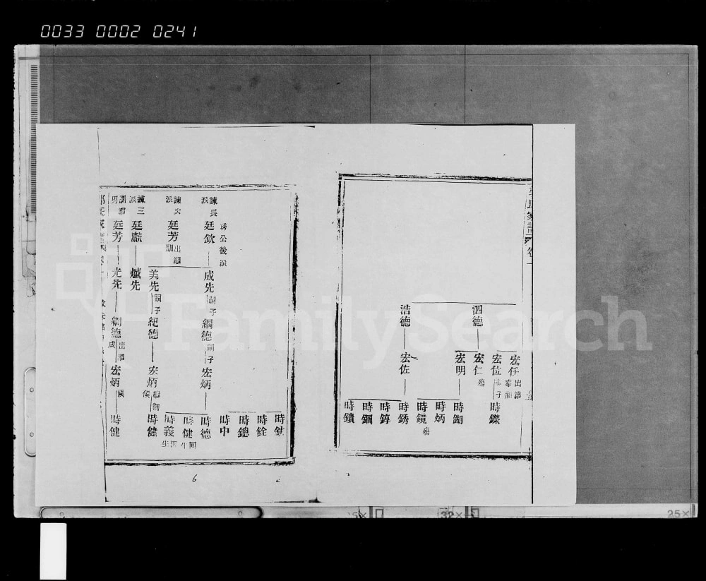 图片[8]-海南文昌郭氏家谱电子版PDF下载-中华家谱网