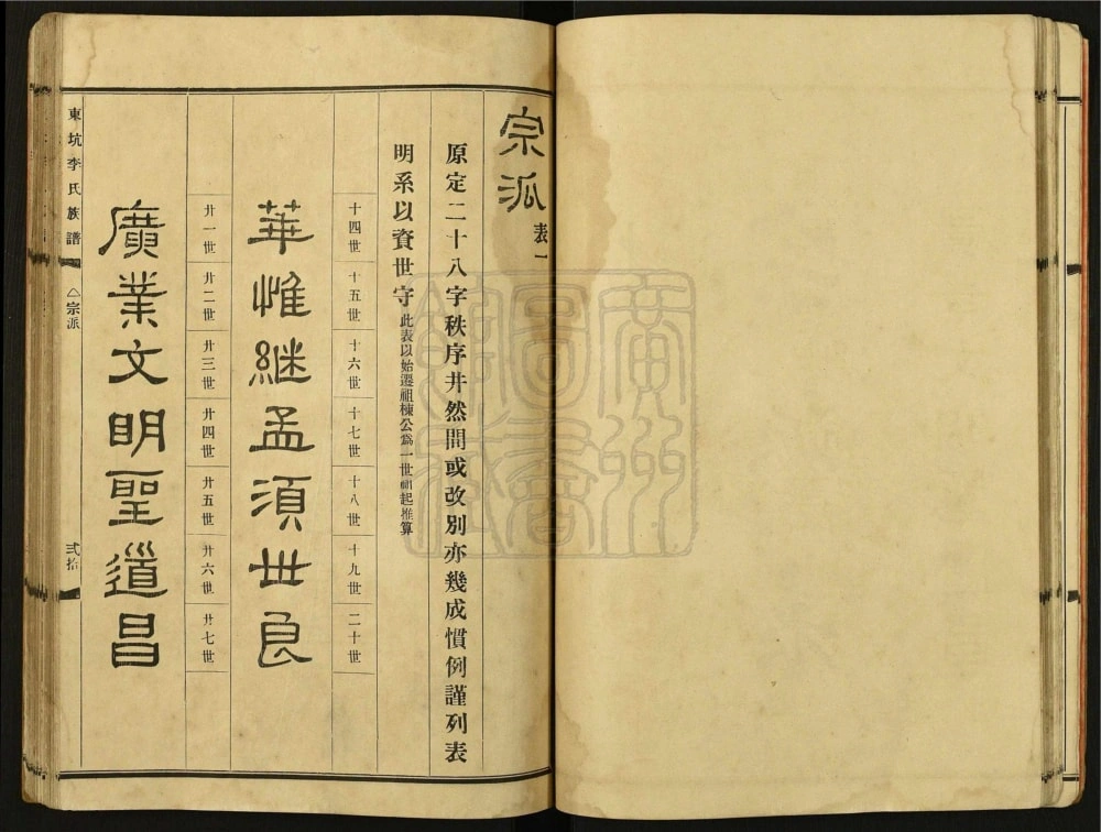 图片[4]-广东台山东坑李氏族谱（圣颐堂）电子版PDF下载-中华家谱网