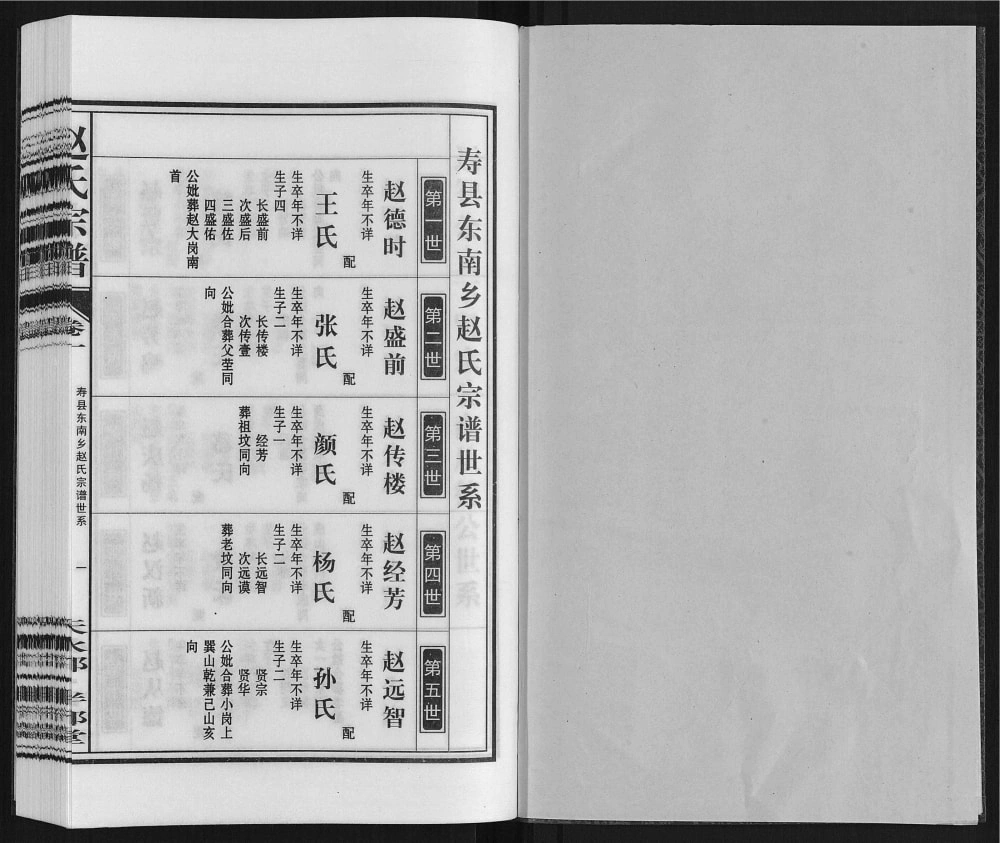 图片[5]-安徽合肥长丰赵氏宗谱（半部堂）电子版PDF下载-中华家谱网