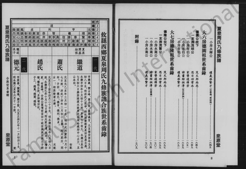 图片[5]-湖南株洲攸县夏泉周氏九修族谱（泉源堂）电子版PDF下载-中华家谱网