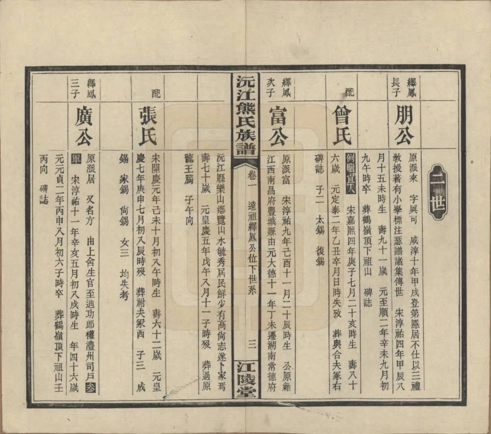 图片[7]-湖南沅江熊氏族谱（江陵堂）电子版PDF下载-中华家谱网