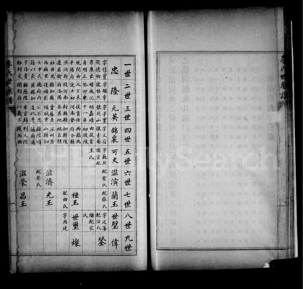 图片[3]-山西晋中榆社李氏世系谱电子版PDF下载-中华家谱网