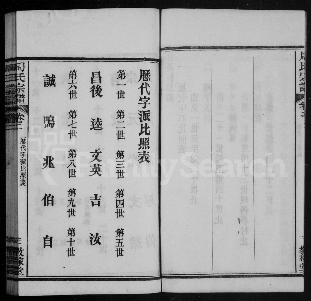 图片[4]-湖北武汉黄陂周氏宗谱（教稼堂）电子版PDF下载-中华家谱网