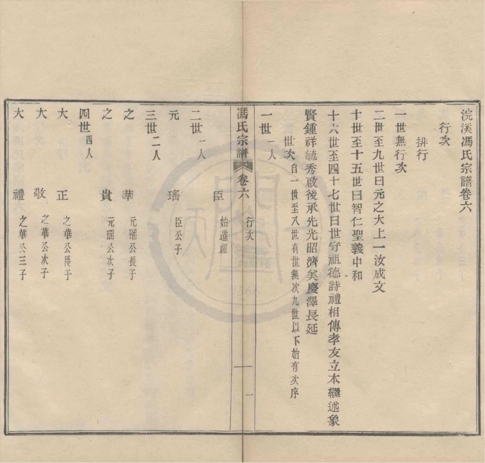 图片[4]-浙江宁波鄞州区浣溪冯氏宗谱电子版PDF下载-中华家谱网