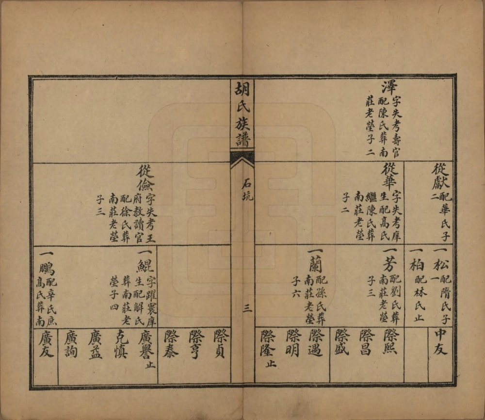 图片[7]-山东青岛即墨胡氏族谱电子版PDF下载-中华家谱网