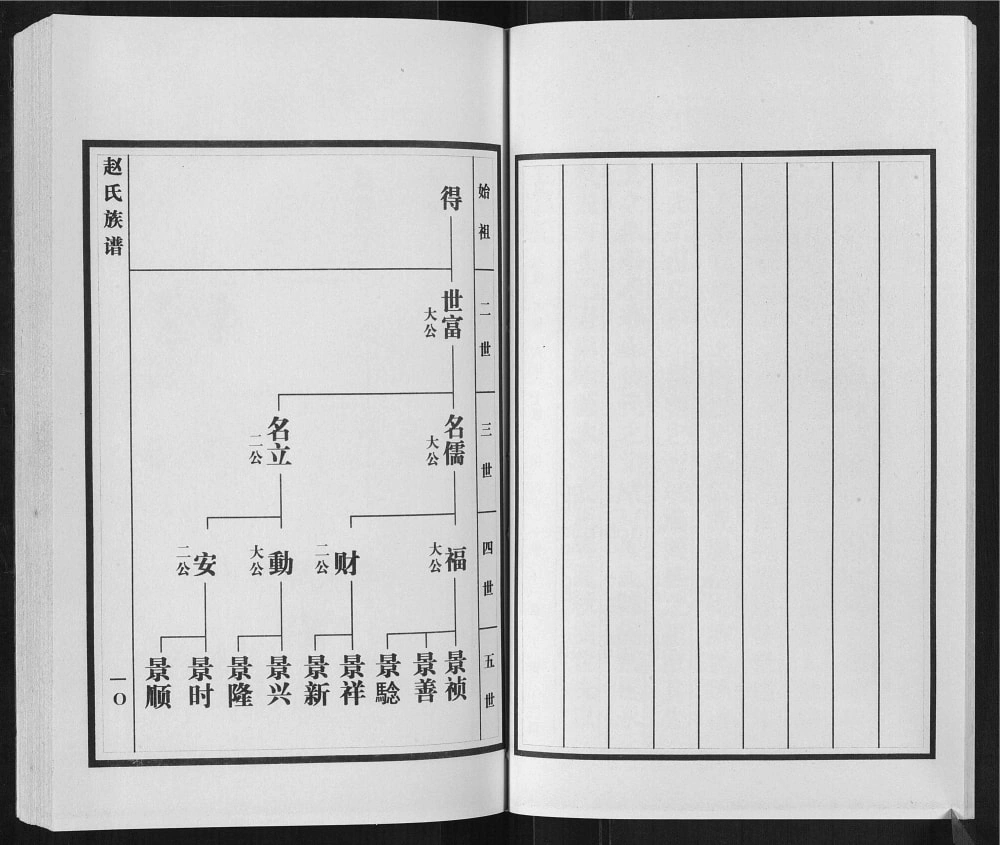 图片[5]-山东临沂河东区石泉庄赵氏族谱电子版PDF下载-中华家谱网