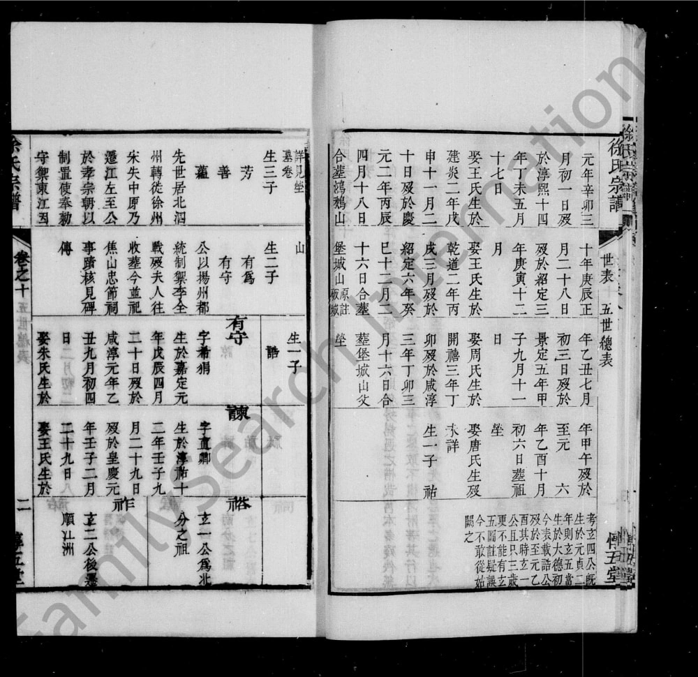 图片[5]-江苏丹阳马嘶桥徐氏宗谱（惇五堂）电子版PDF下载-中华家谱网