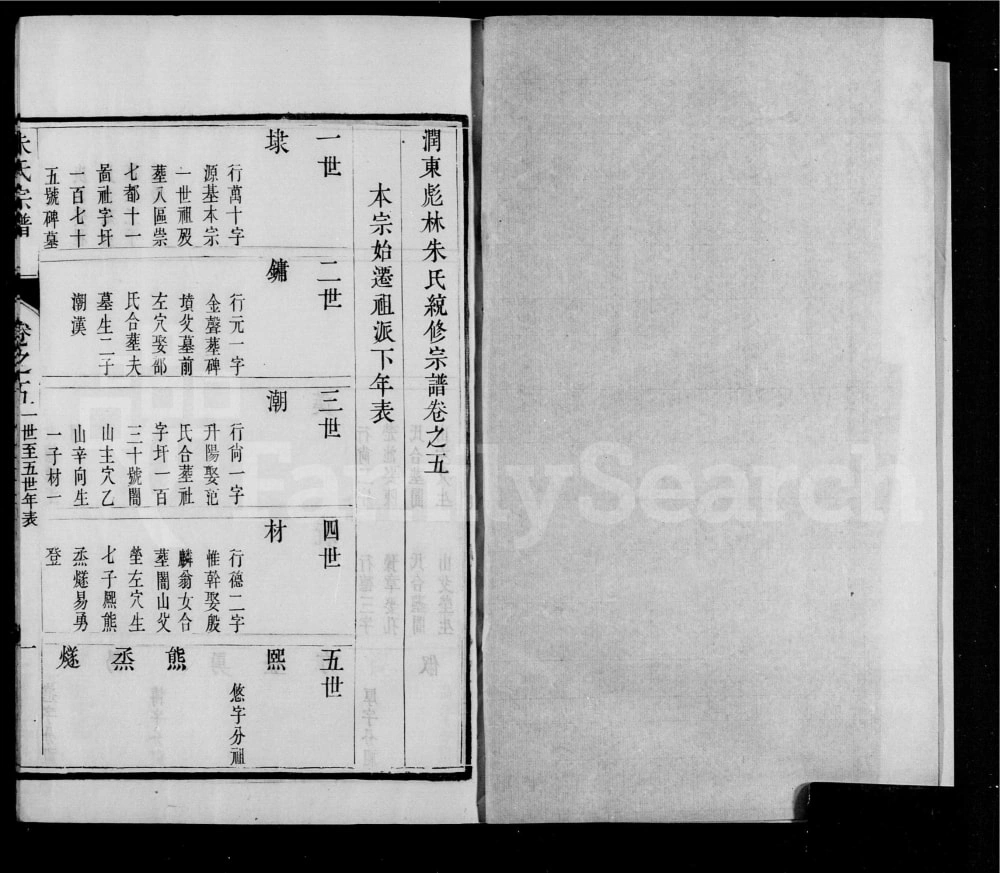 图片[4]-江苏镇江润东彪林朱氏宗谱（世德堂）电子版PDF下载-中华家谱网