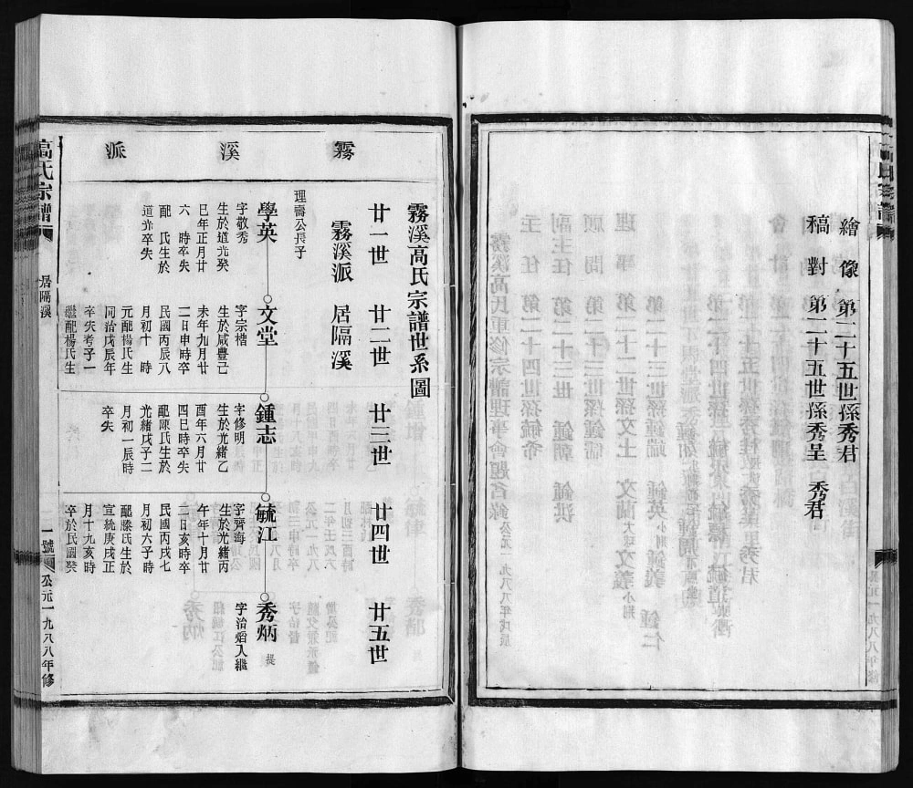 图片[7]-浙江乐清高氏宗谱电子版PDF下载-中华家谱网