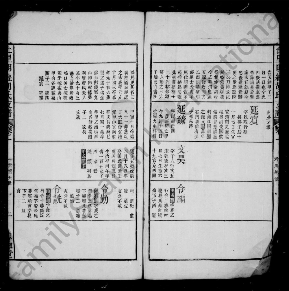 图片[4]-江西上饶婺源县仁里明经胡氏支谱（惇叙堂）电子版PDF下载-中华家谱网