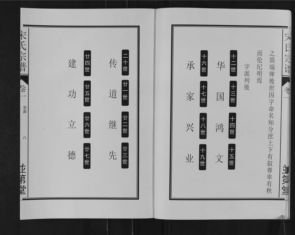 图片[4]-安徽合肥肥东宋氏宗谱（并第堂）电子版PDF下载-中华家谱网