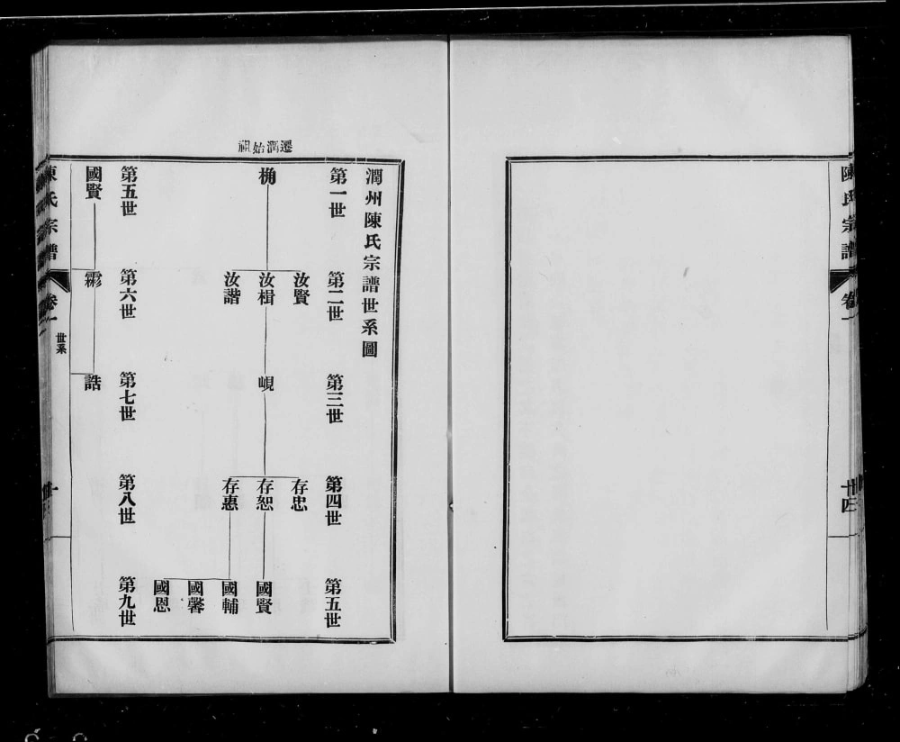 图片[4]-江苏镇江润州陈氏宗谱电子版PDF下载-中华家谱网