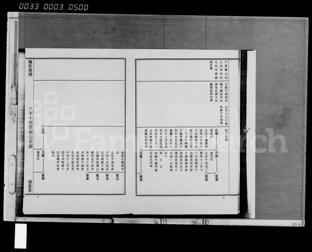 图片[8]-海南万宁陈氏族谱（德星堂）电子版PDF下载-中华家谱网
