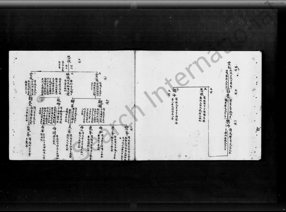 图片[8]-广东佛山岭南蔡氏族谱电子版PDF下载-中华家谱网