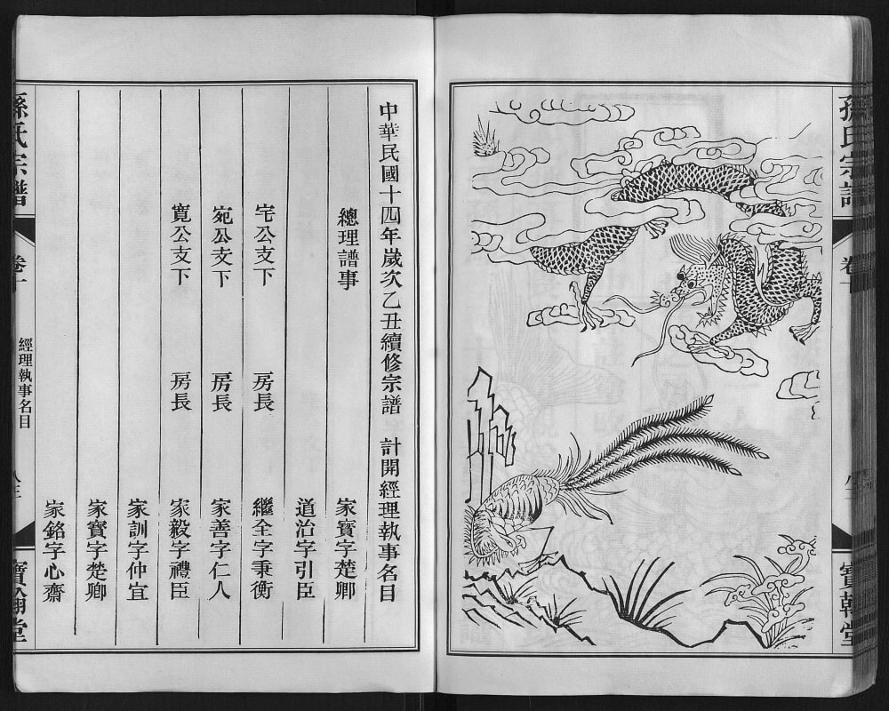 图片[5]-安徽合肥庐江县潜川孙氏宗谱（宝翰堂）电子版PDF下载-中华家谱网