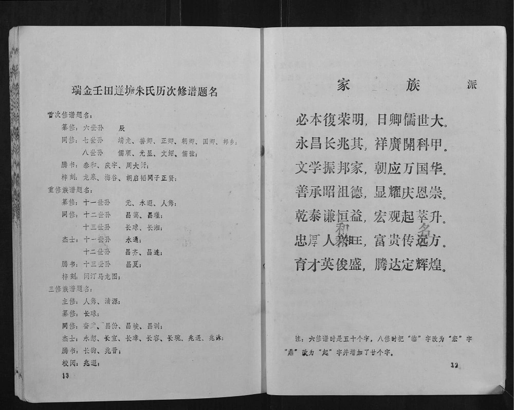 图片[3]-江西瑞金壬田朱氏八修族谱电子版PDF下载-中华家谱网