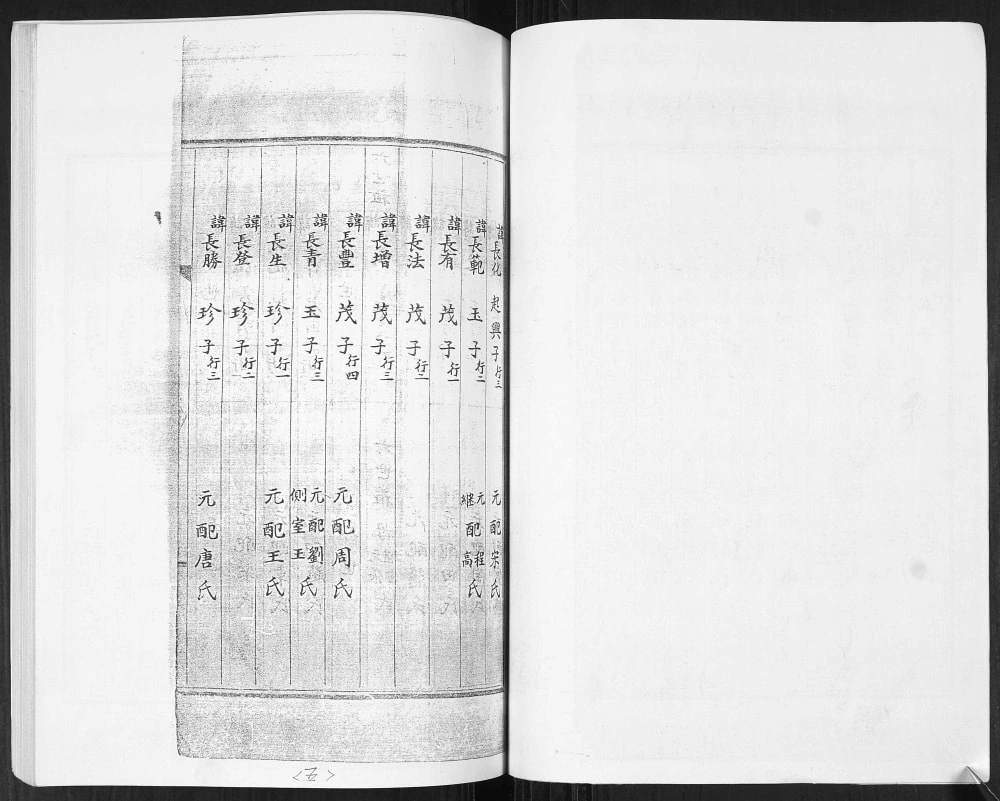图片[5]-山东青岛即墨李家西城村李氏族谱电子版PDF下载-中华家谱网