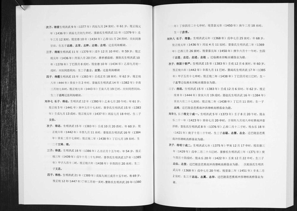 图片[6]-重庆云阳刘氏家谱（彭城堂）电子版PDF下载-中华家谱网