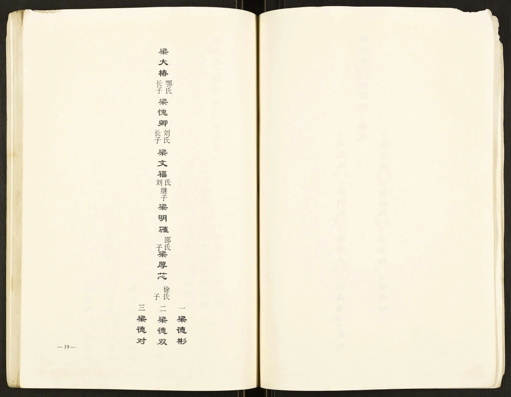 图片[7]-安徽天长梁氏家谱（守己堂、积庆堂）电子版PDF下载-中华家谱网