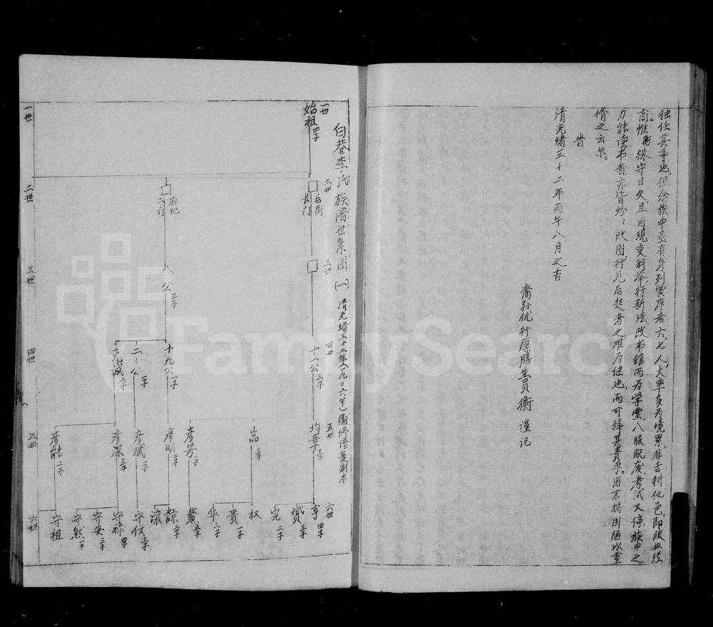 图片[5]-山西晋城阳城县白巷李氏族谱电子版PDF下载-中华家谱网