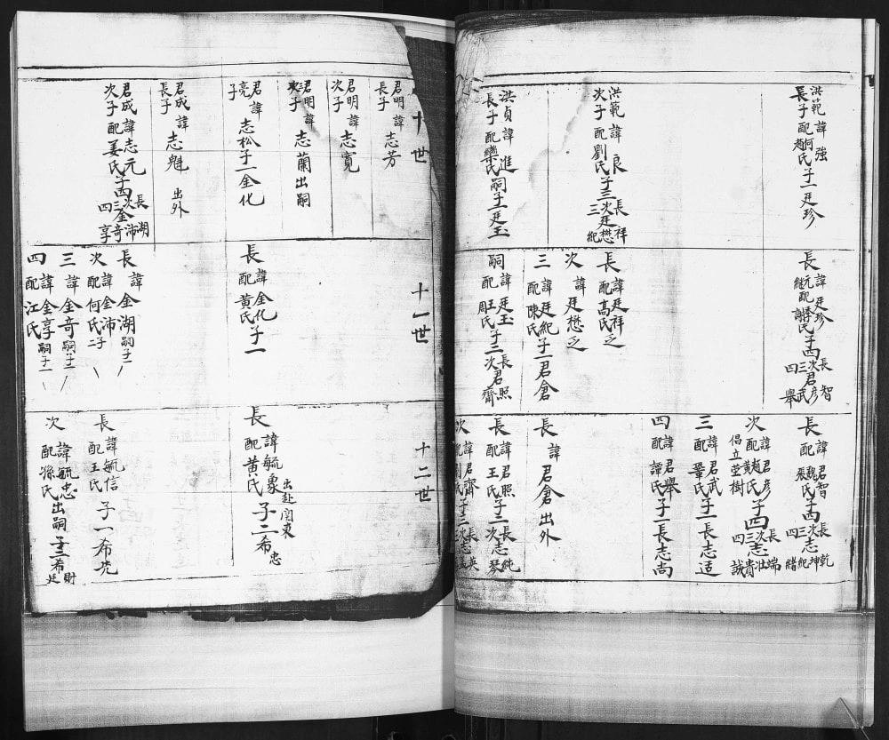 图片[7]-山东青岛即墨李氏族谱西北岭总谱电子版PDF下载-中华家谱网