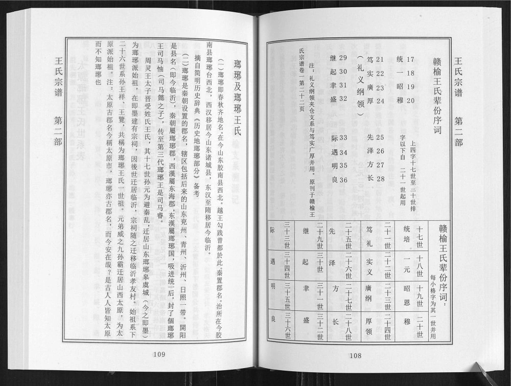 图片[4]-山东日照琅琊王氏宗谱电子版PDF下载-中华家谱网