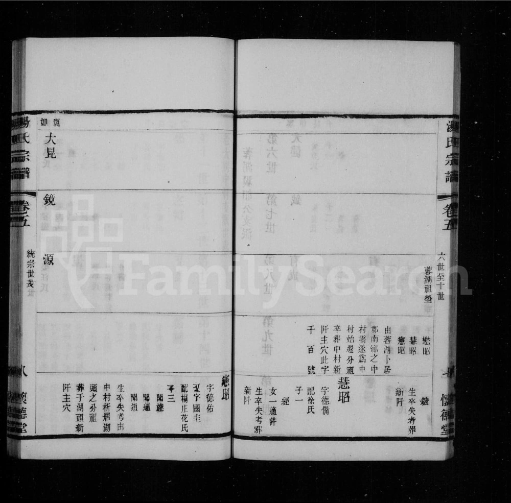 图片[8]-江苏常州汤氏宗谱（怀德堂）电子版PDF下载-中华家谱网