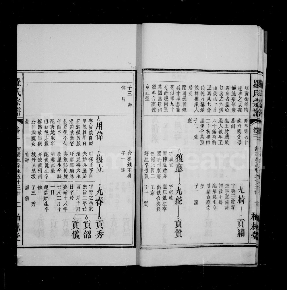 图片[6]-安徽无为罗氏四修宗谱（柏林堂）电子版PDF下载-中华家谱网