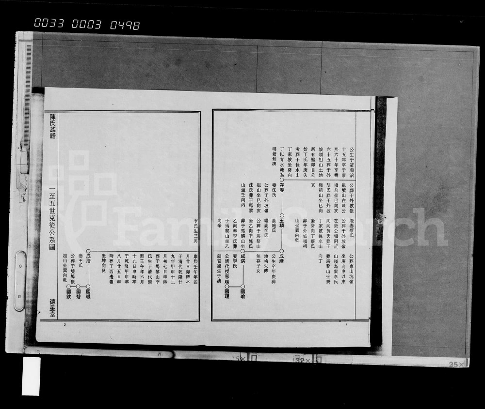 图片[6]-海南万宁陈氏族谱（德星堂）电子版PDF下载-中华家谱网