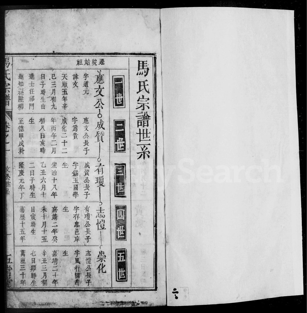 图片[5]-安徽安庆怀宁高河埠马氏宗谱（五常堂）电子版PDF下载-中华家谱网