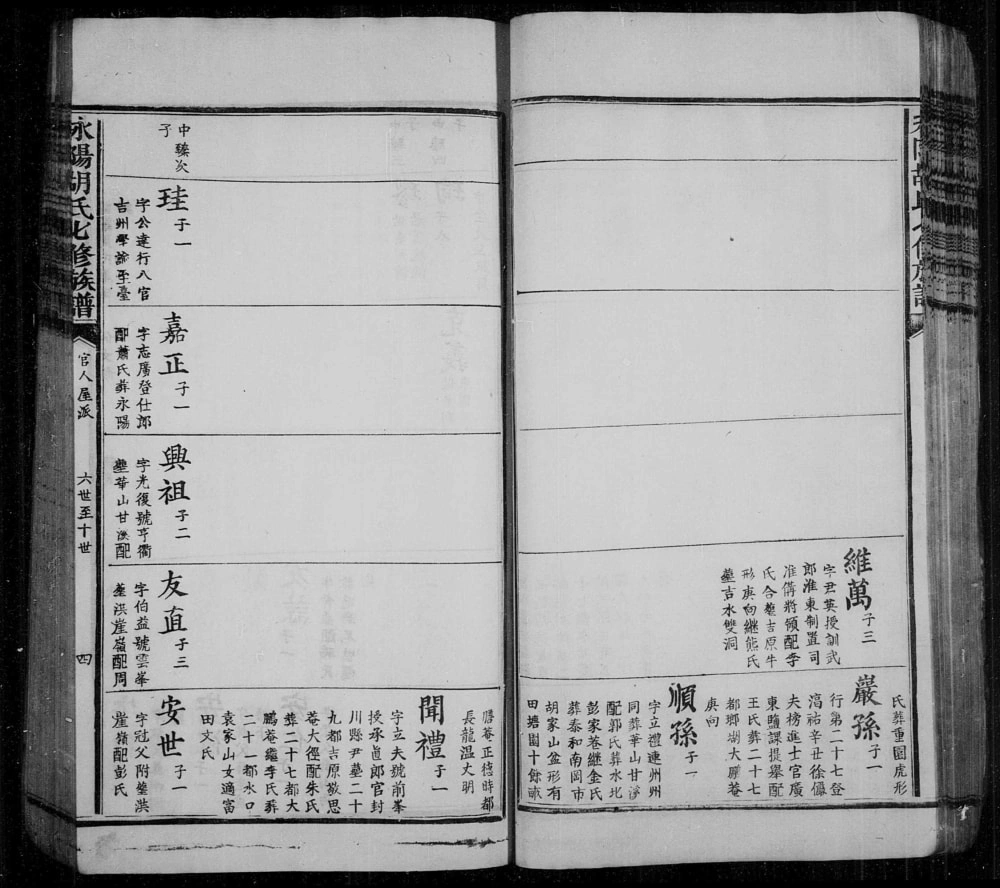 图片[8]-江西吉安永阳胡氏七修族谱电子版PDF下载-中华家谱网