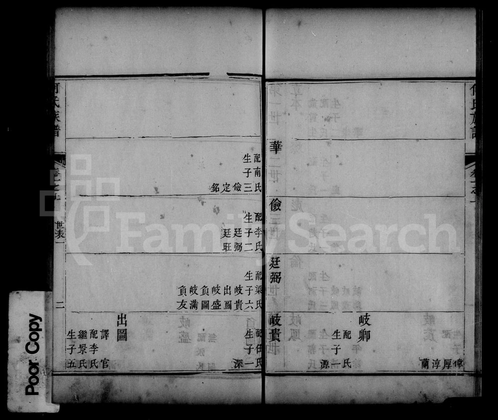 图片[5]-山西晋中灵石县何氏族谱电子版PDF下载-中华家谱网