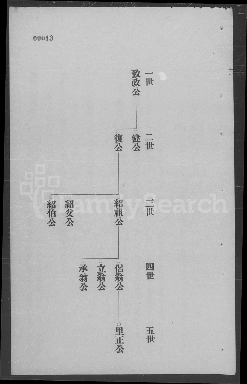 图片[4]-广东中山良都竹秀园郭氏家谱（保顺堂）电子版PDF下载-中华家谱网