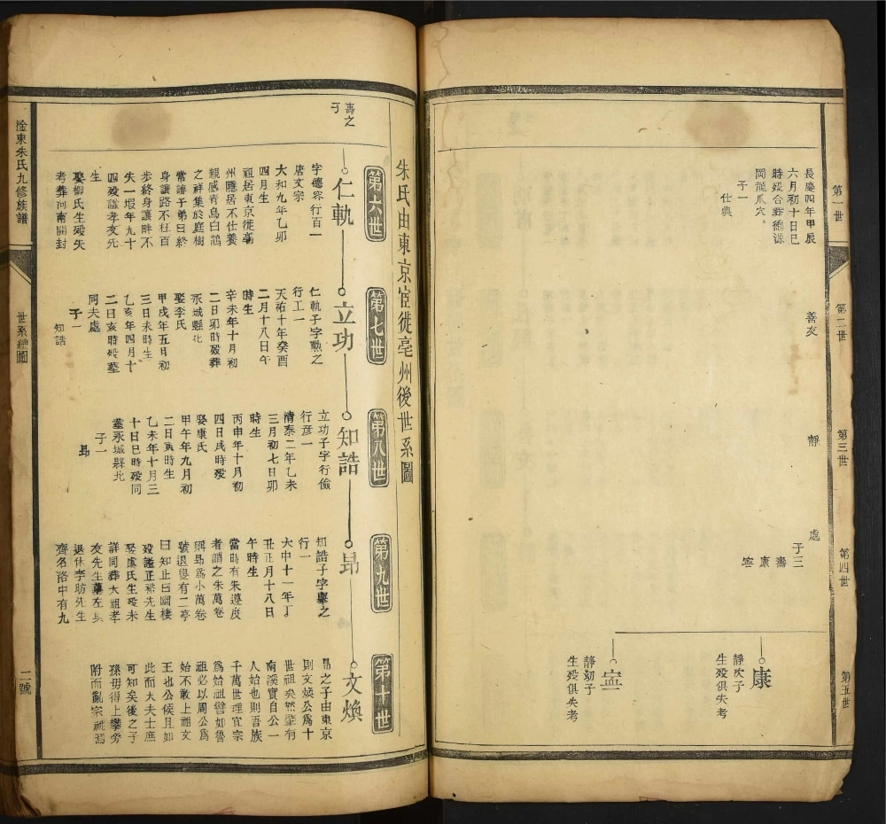 图片[5]-江西吉安新干县淦东朱氏九修族谱电子版PDF下载-中华家谱网