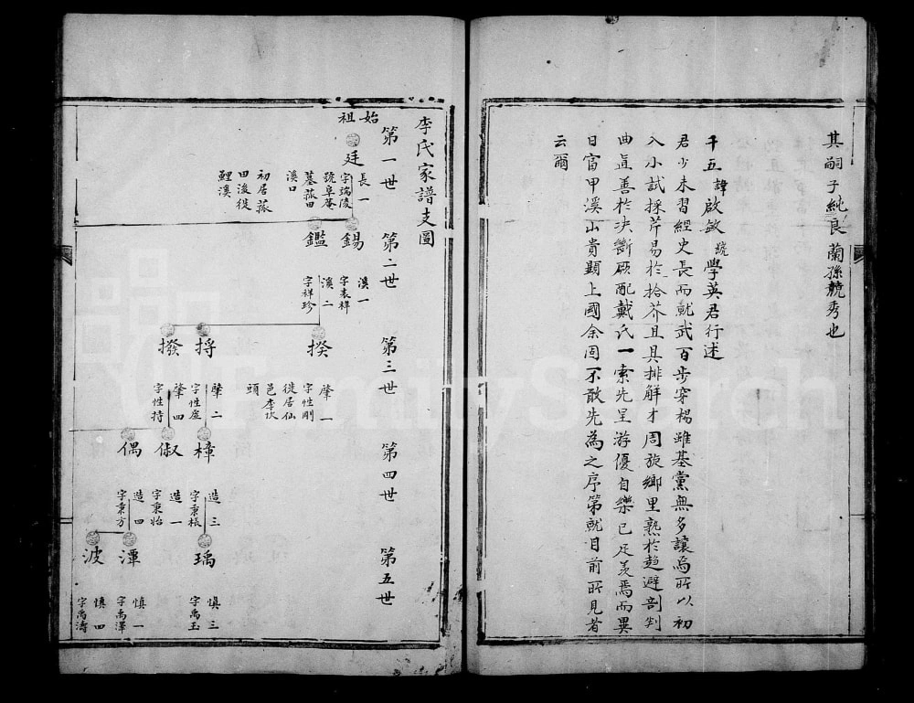 图片[3]-浙江温州永嘉县鲤溪李氏宗谱电子版PDF下载-中华家谱网