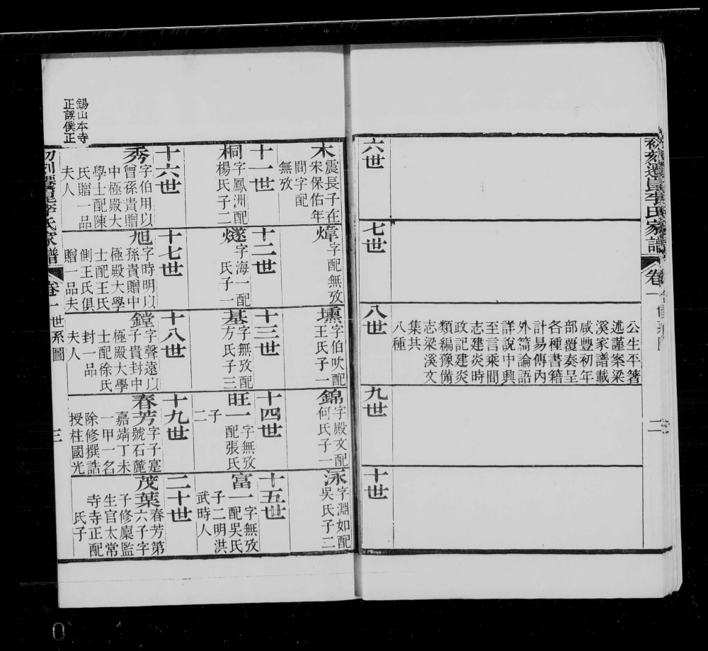 图片[5]-江苏昆山初刻迁昆李氏家谱电子版PDF下载-中华家谱网