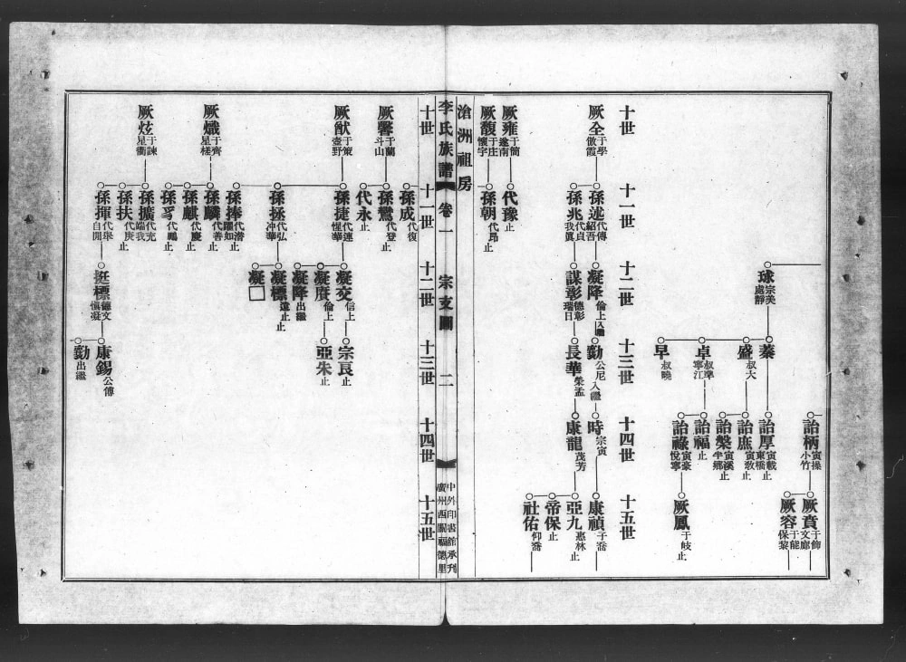 图片[4]-广东中山泰宁李氏族谱电子版PDF下载-中华家谱网