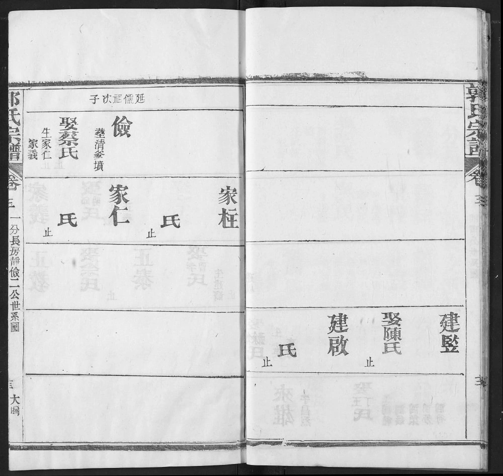 图片[8]-湖北新洲麻城郭氏宗谱（汾阳堂）电子版PDF下载-中华家谱网