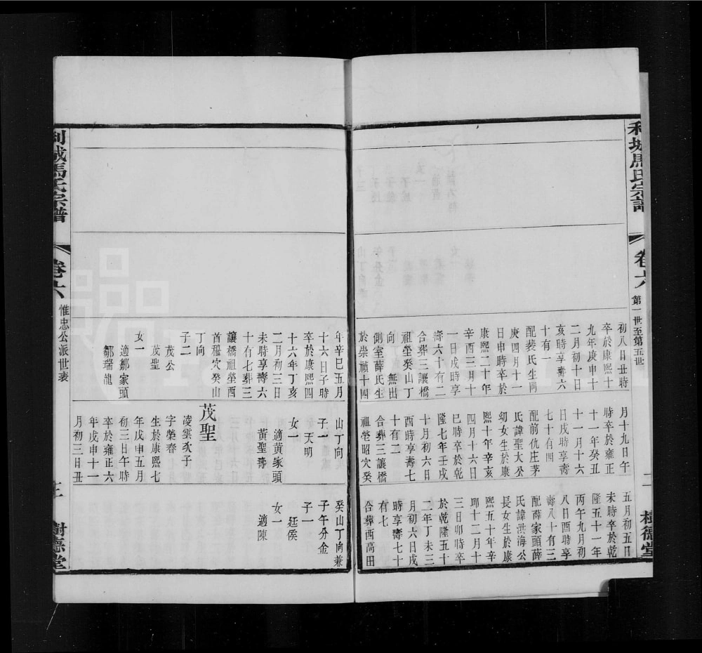 图片[8]-江苏江阴利城马氏宗谱（树德堂）电子版PDF下载-中华家谱网