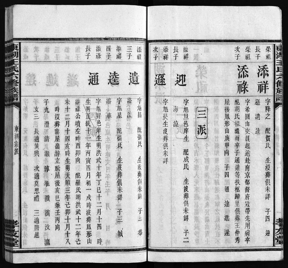 图片[7]-湖南长沙宁乡县楚南沩宁东湖王氏六修族谱（孝友堂）电子版PDF下载-中华家谱网