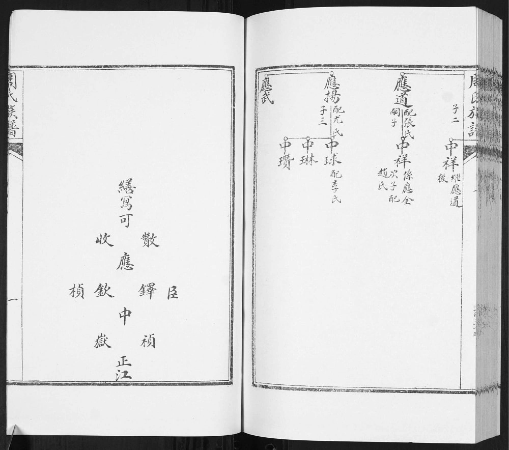 图片[5]-山东青岛流亭周氏族谱电子版PDF下载-中华家谱网