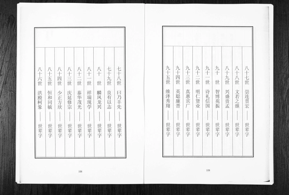 图片[5]-乐安山东桓台西店孙氏世谱电子版PDF下载-中华家谱网