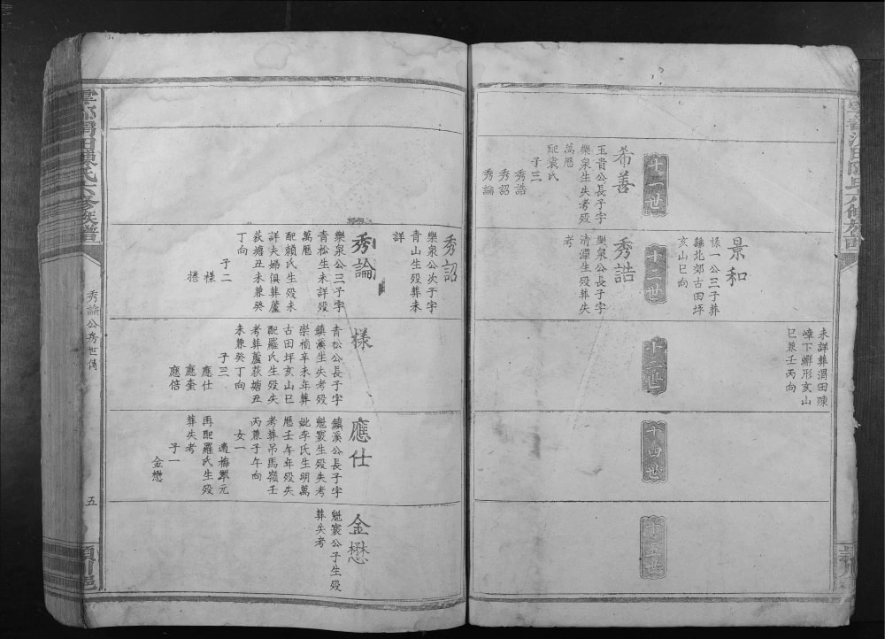 图片[5]-江西赣州于都渭田陈氏六修族谱电子版PDF下载-中华家谱网