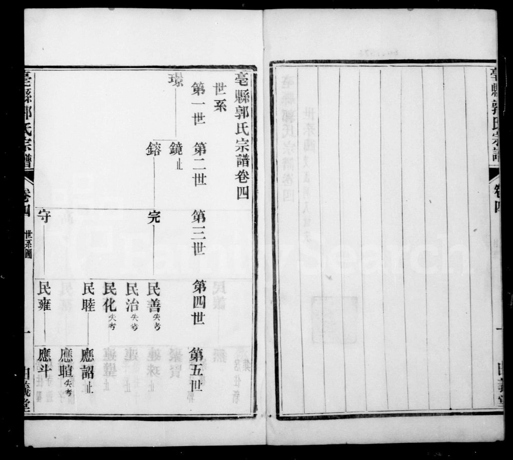 图片[6]-安徽亳州亳县郭氏宗谱（由义堂）电子版PDF下载-中华家谱网