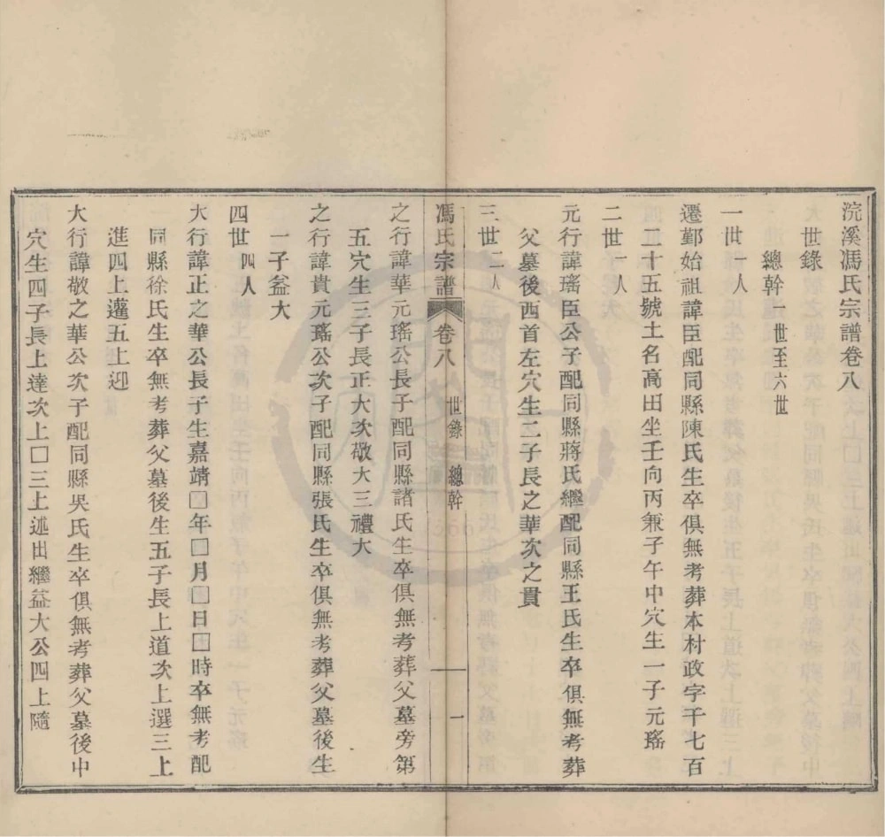 图片[6]-浙江宁波鄞州区浣溪冯氏宗谱电子版PDF下载-中华家谱网